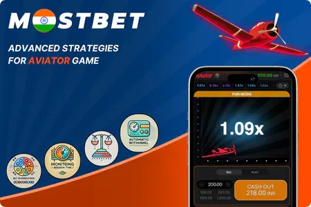 Strategies for Aviator Game