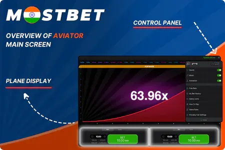 No More Mistakes With Elevate Your 2025 Gaming Experience with Mostbet